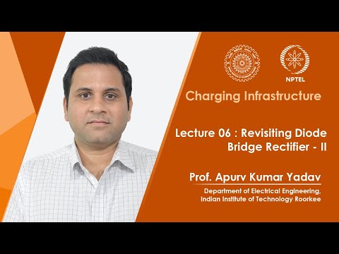 Charging Infrastructure Promo By Prof Apurv Kumar Yadav