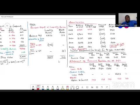 IAS 32 & IFRS 9: Financial Instruments - Questions & Answers (PART 1)