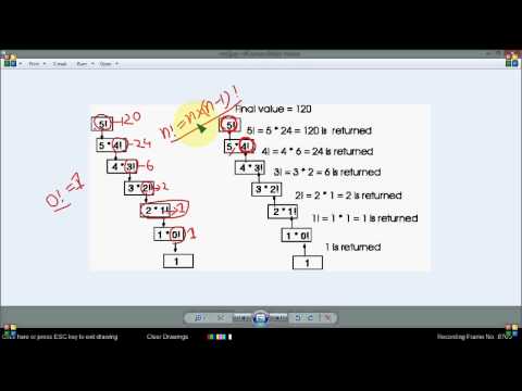 Bangla C Programming Tutorial 84 Function Recursion Youtube
