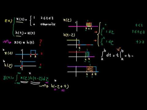 Time domain - tutorial 9: convolution examples