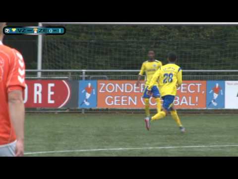 Samenvatting Veluwezoom 1 - Zelos 1