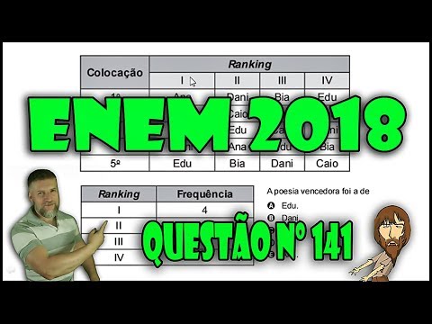 ENEM 2018 - Questão resolvida nº 141 - Professor Viégas