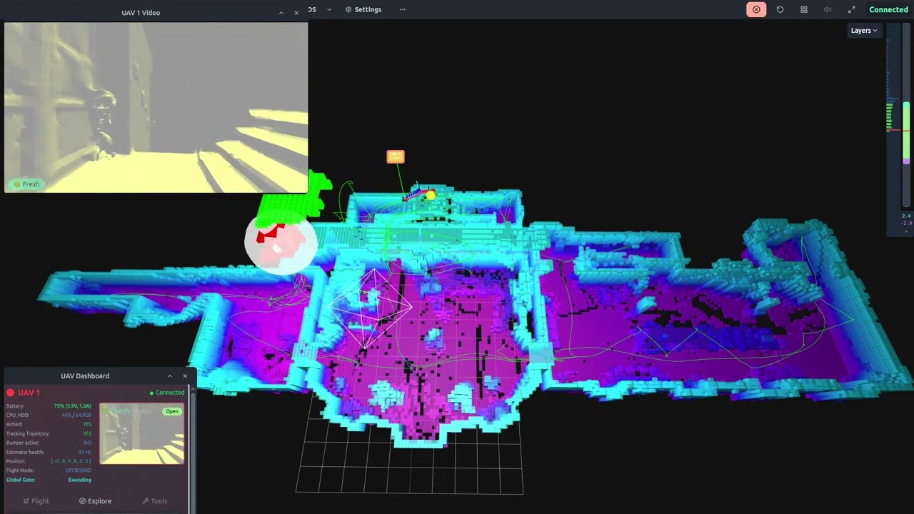 GoodAI Swarm Robotics: Autonomous Exploration