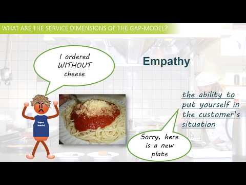 Presentation   What is service quality