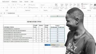 How to calculate GPA (Grade Point Average) in 2023