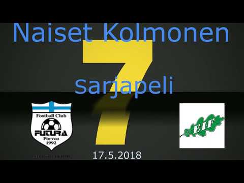 Maalikooste sarjapelistä FCFJ Naiset - EIF (17.5.2018)