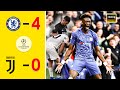 Chelsea vs Juventus 4:0 ⏭Highlight and Golas ~ Champions League 📽HD