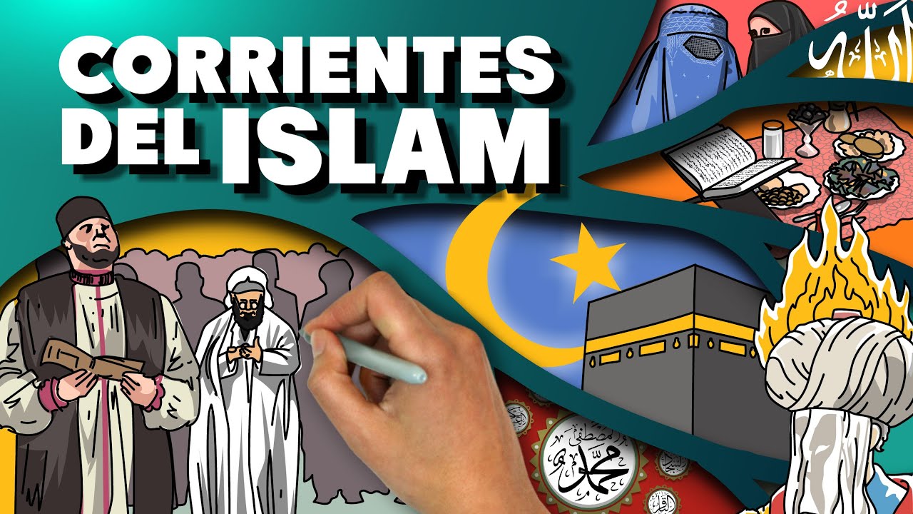 ☪️ Las CORRIENTES DEL ISLAM