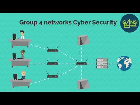 Cybersecurity Services Toronto: Complete Protection for GTA Businesses