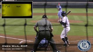 Owen Wild Prospect Video, RHP, Gonzaga University