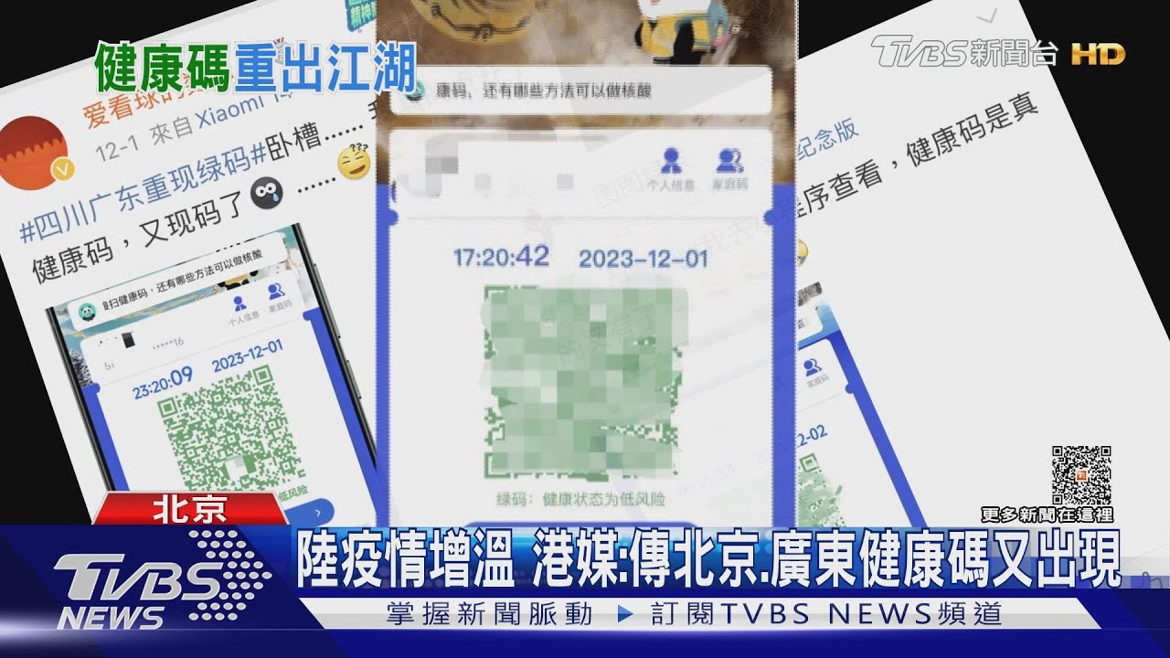 網傳大陸健康碼重出江湖 TVBS特派實測:仍暢行無阻