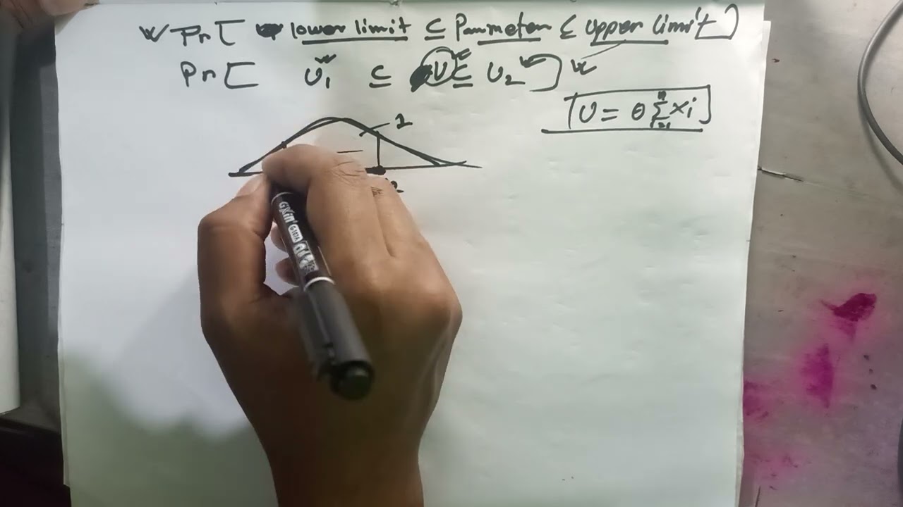Finding Confidence Interval Using Pivotal Method