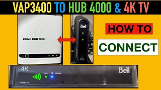 How To Connect VAP3400 To Bell Home Hub 4000 & 4k TV Receiver ?