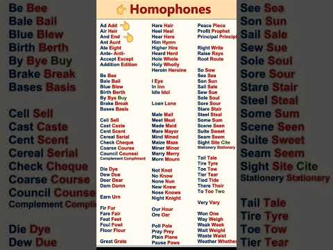 Homophones List | #vocabulary #spokenenglish