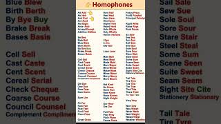 Homophones List | #vocabulary #spokenenglish