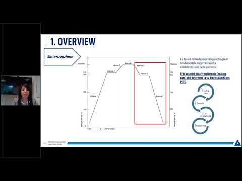 PTFE per il settore farmaceutico e chimico
