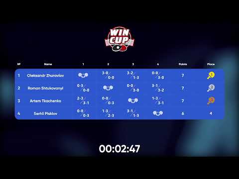 05:00 Artem Tkachenko 1-3 Serhii Pisklov West 7 WIN CUP 11.12.2022 | TABLE TENNIS WINCUP