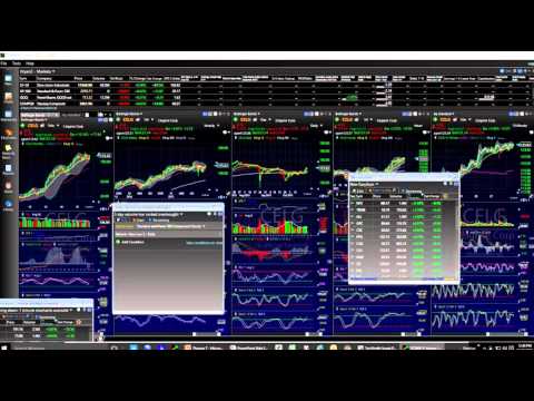 How to do a simple scan on TC2000