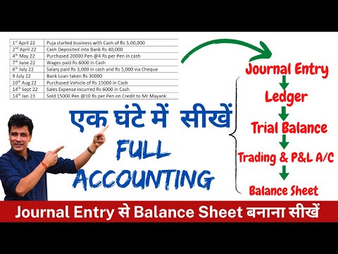 Journal entry to Balance Sheet  | एक घंटे में  सीखें  Full Accounting from Start to End