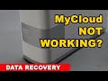 MyCloud not working - quick fix!