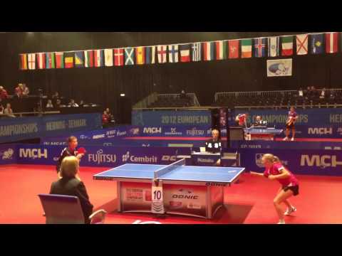 Agerholm duel mod Dubkova