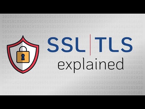 TLS / SSL - The complete sequence - Practical TLS