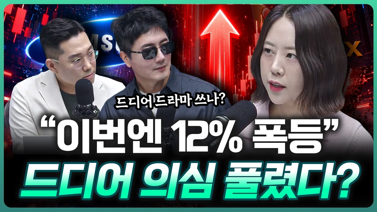 "단숨에 6400까지 폭등" 올 것이 왔나? | 이지은 이지스탁 대표 [더블 체크]