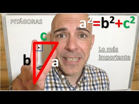 TEOREMA DE PITÁGORAS: Lo más importante que tienes que saber