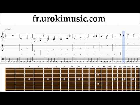 Comment Jouer de la Guitare Luis Fonsi, Demi Lovato - Échame La Culpa Tab Tablature Partie#1 Exerce