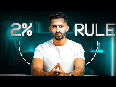 2% Risk Management Rule For Trading...