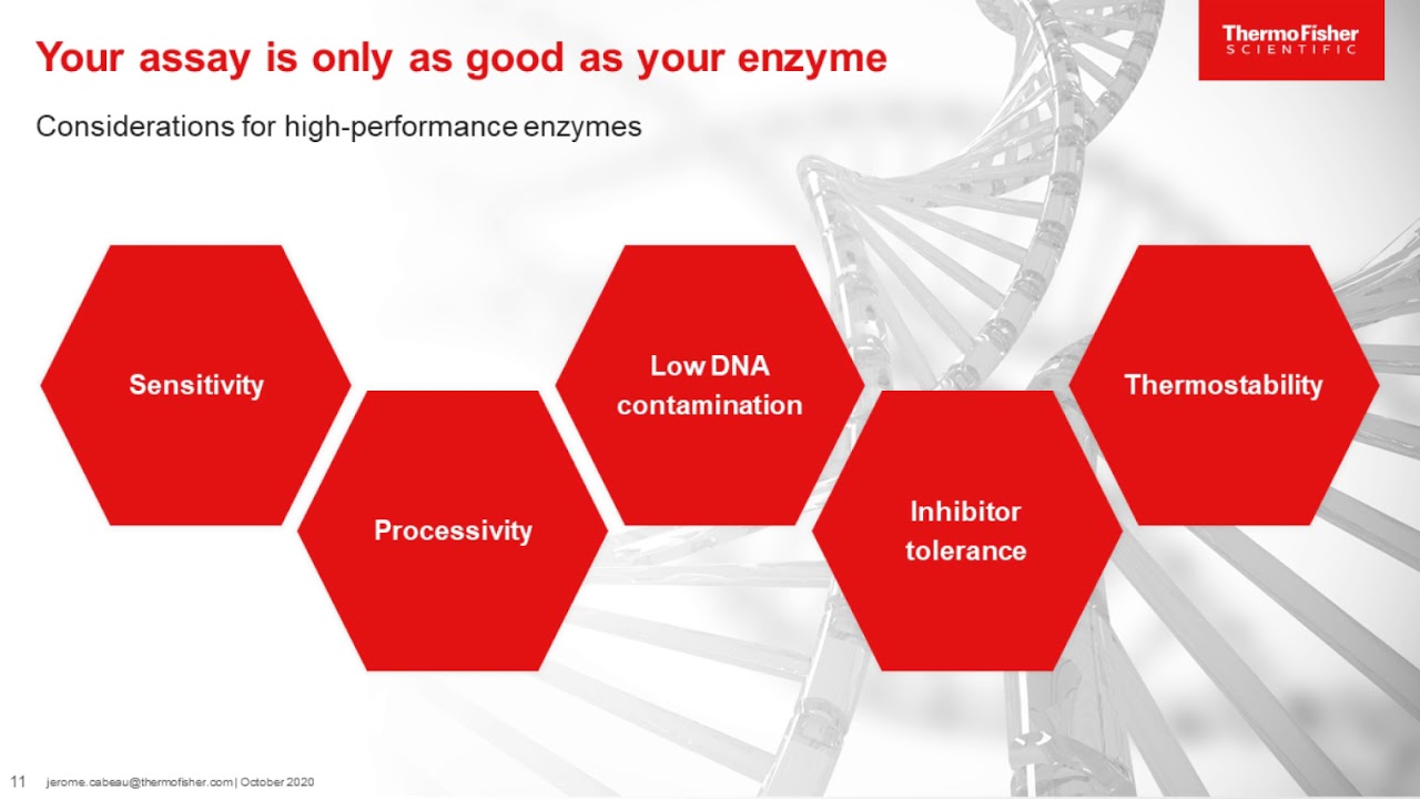 Lyophilization-Changing the Game for Molecular Diagnostics