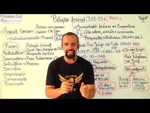 960x540 Aula 01   Petição inicial   Exército PhD