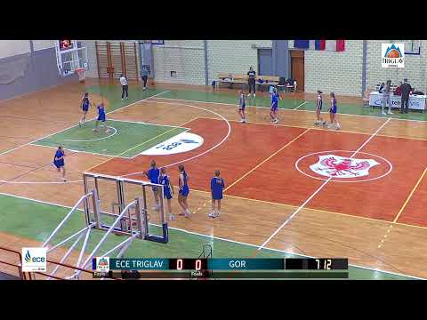 U18 1.B SKL (3.kolo) - ECE Triglav A : Gorica modri