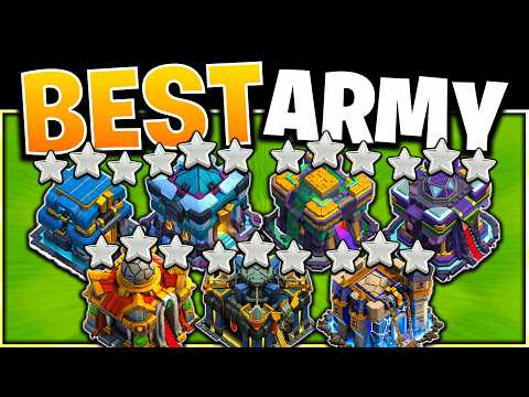 BEST Attack Strategy for Every Town Hall Level! (Clash of Clans)