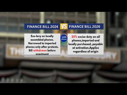 Finance Bill 2024 vs Finance Bill 2026  What Has Changed?