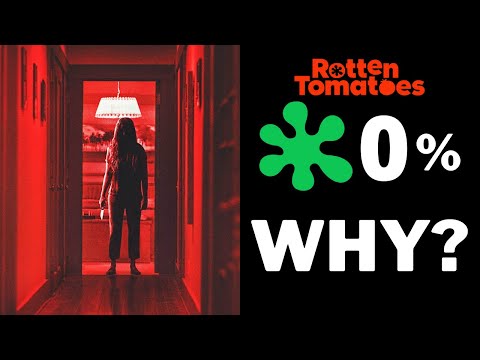 Why Does This Manson Family Movie Have 0% on Rotten Tomatoes? - Wolves at the Door Review