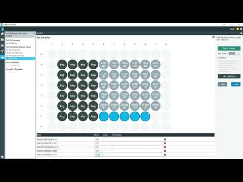 Empiria Studio® Software 2.0: Cell Stain Linearity Template