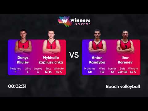 15:45 D. Kliuiev / M. Zapliusvichka - A. Kandyba / I. Korenev 10.12.2022 | Winners Beach Volleyball