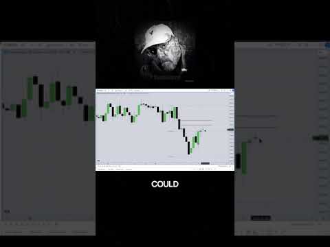 ICT about how to identify the daily draw on liquidity (DOL)