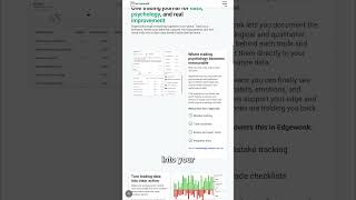 Edgewonk Coupon Code 2026