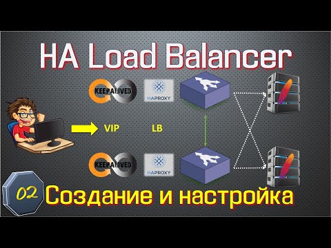 LoadBalancer. HAproxy and Keepalived. Setup. Example.