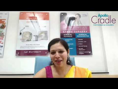 Videos from obstetrics-and-gynaecology (Miracles Healthcare)