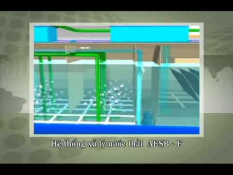 Video 3D công nghệ xử lý nước 