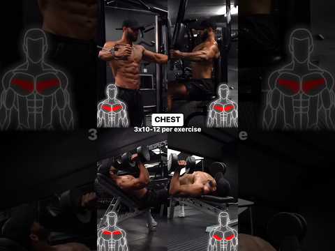 Reel tagged #motivation