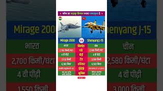 Mirage 2000 vs Shenyang J 15 Fighter Jet Comparison #mirage #shenyang #indiavschina #youtube #shorts