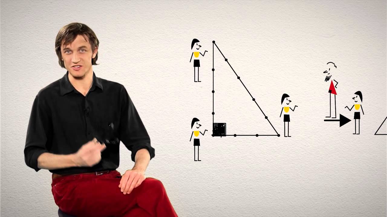 Le théorème de Pythagore | Petits contes mathématiques