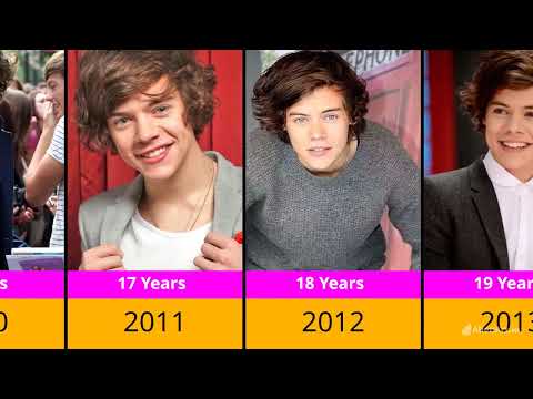 Harry Styles Age