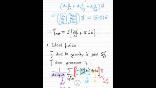 Euler equations for ideal fluid
