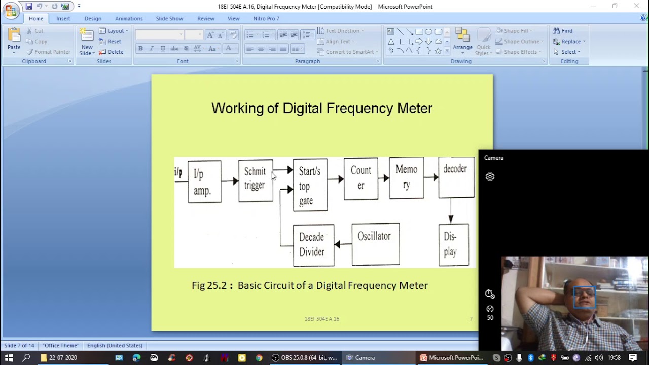 028  Digital Frequency Meter