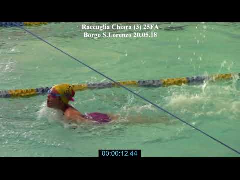 Raccuglia Chiara 25FA - Borgo S.Lorenzo 20.05.18